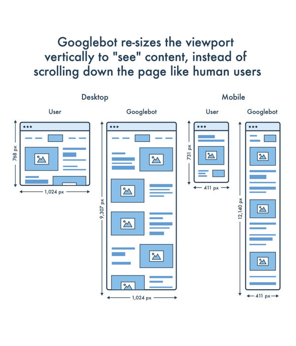 javascript seo