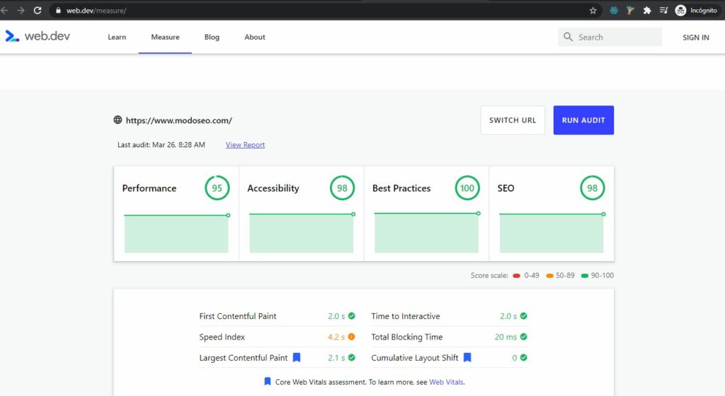 modoseo core web vitals lighthouse